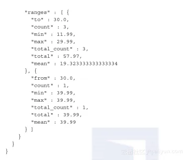 e8b13e4be09b1276a4519a2e3770363f9da045df