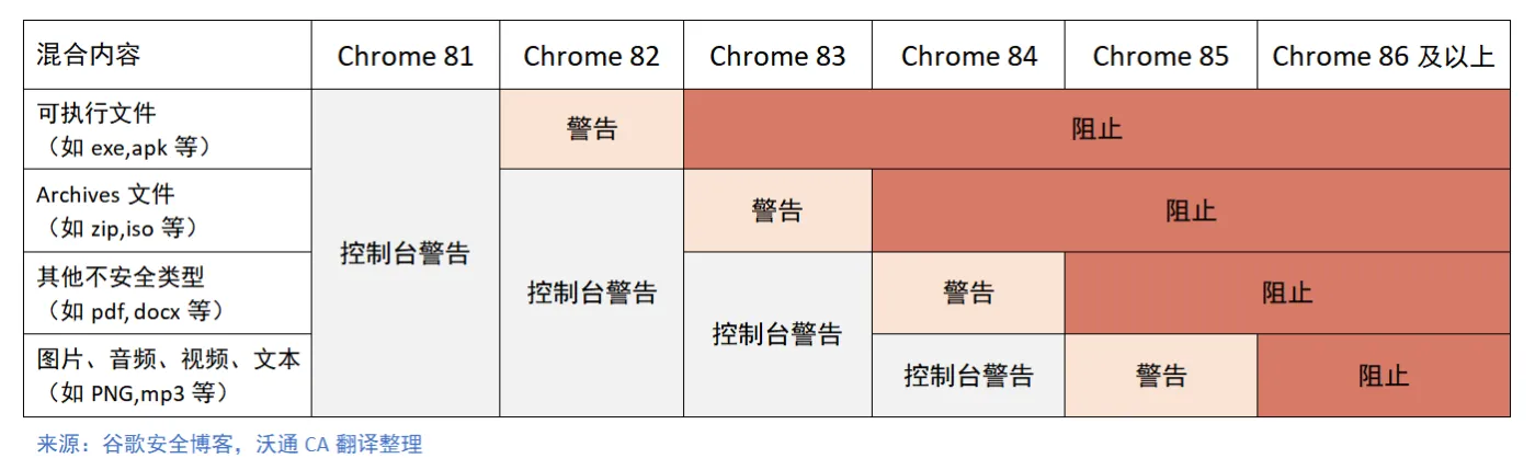 chrome_1