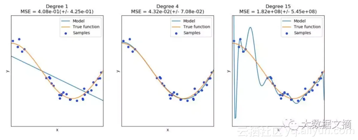 e8fc6dda587df97b0638ceff0fdd99cf69432c95