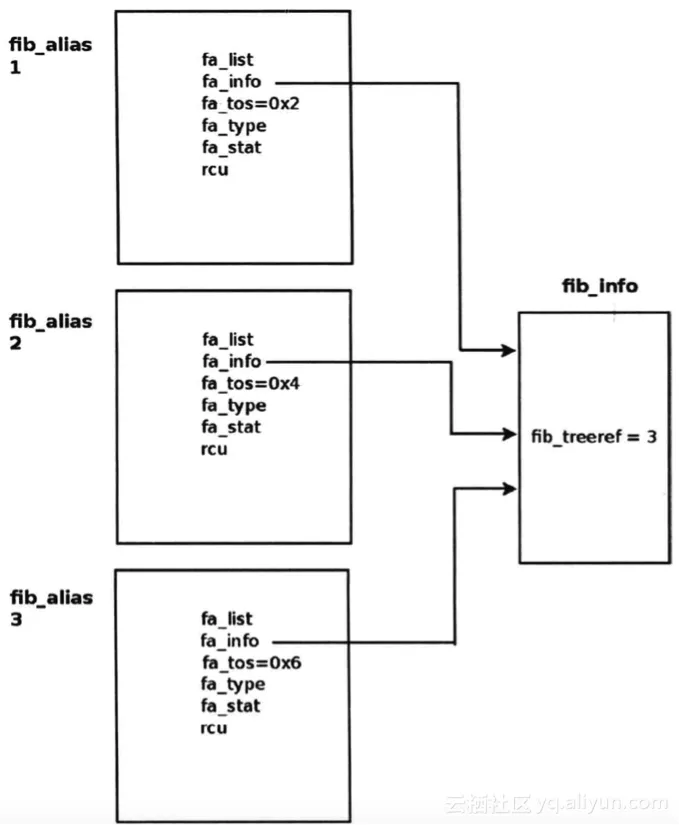 e9078ef6bf3a2774fc6d2e06adc0a3db0c2e3541