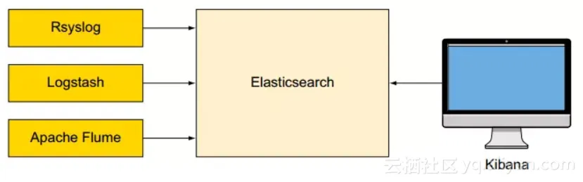 e918588b5f5ca7e9b26d50cef59f998a921697ff