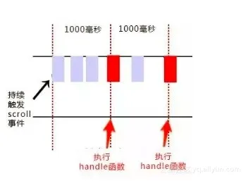 e93b179e7e9440c750b4dd872c04decdd15ca7ff