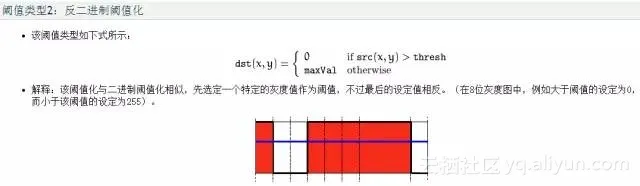 e98bf61d9556f4e2ffdb2376d747a784bb483965