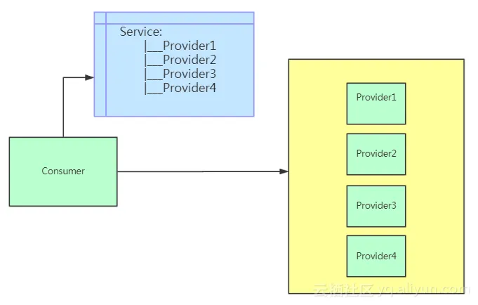 dpath4