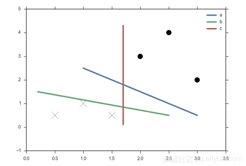 ea0af3bcc9e043418a9b3c20bc94bf5ddbd67081