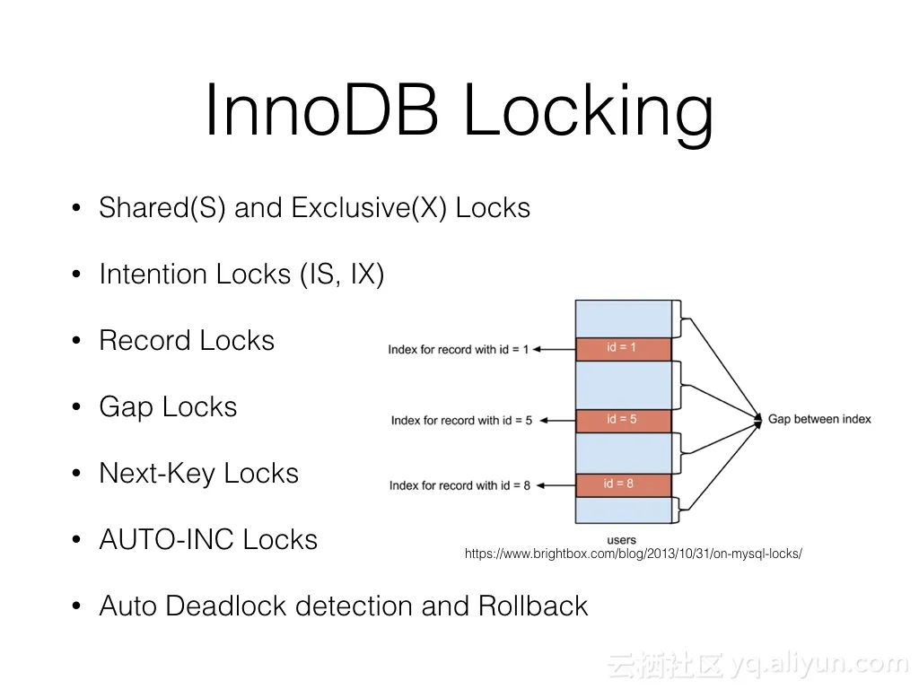 InnoDB_introduction_022_jpeg