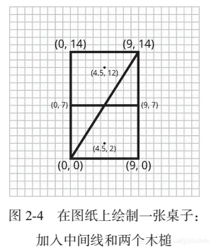 ea4c5c9aac89a2a48d3a091764040b60ec330b57
