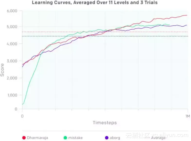 ea9bebb4ee8de56cd0d50c2cfbae015b7fb09462