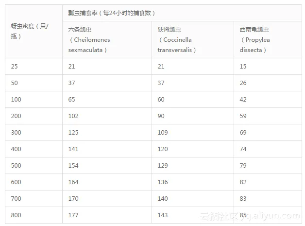 eb54bf90a26529deb3cc56f1de94467e2d02d115