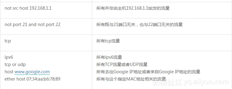 eb98b88c260f85c5c570f55255f83c08c3cff823