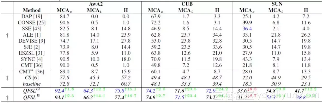 ebaa070603d78b6b6e703e362a62fa6f75360fa7