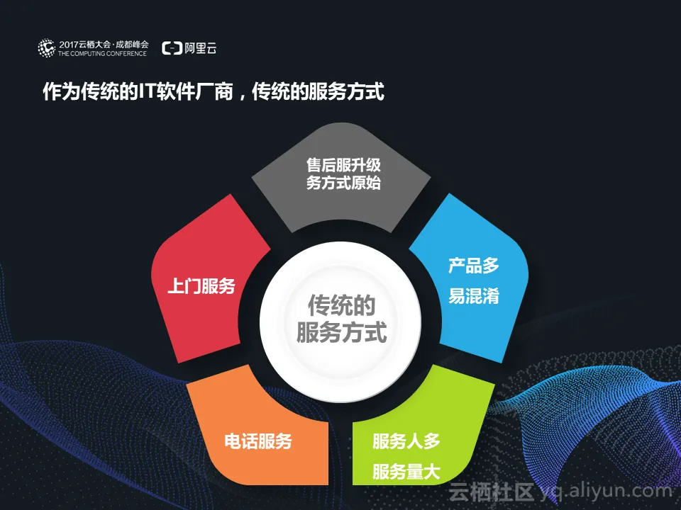 ec24a5b963d3c80b6334fd9c55d8e73b6801f759