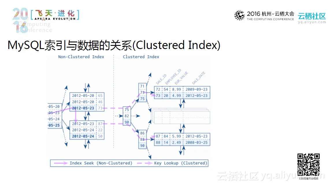 ec8e2edf12ae83ad6e1f5234c536cc7640340cfd