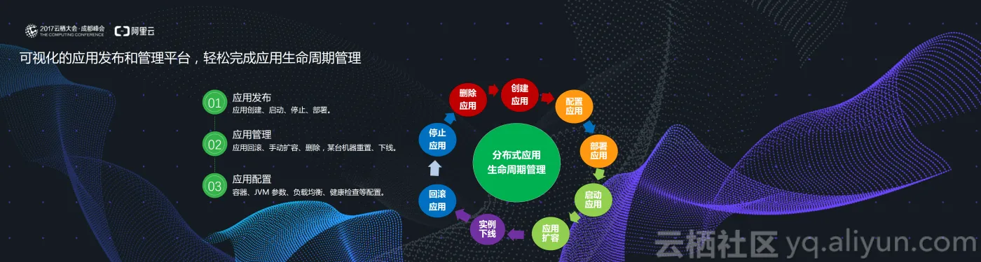 eca1aa7a37f8f30603524d9e0dc4670d1171aa64