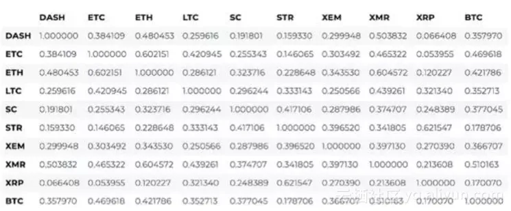 ed3dad4e48813107f5c0a4123702c8a4758e9e80