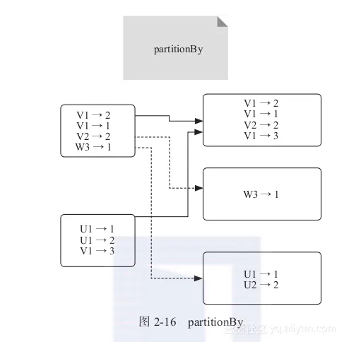 ed95abbf119e241f8a4b7cab10f5a5ed5991d0f0