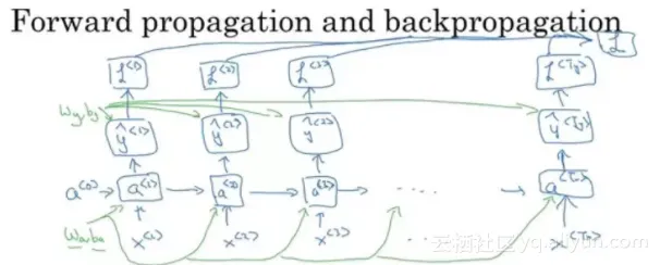edc18db880f269455d37c6519d0d2b9f9c83ce8f