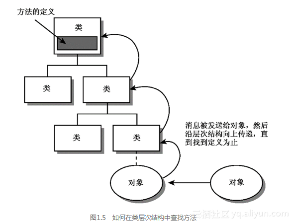 edfb245ed1f4fb3c08a837eb59a4ab596390e34a