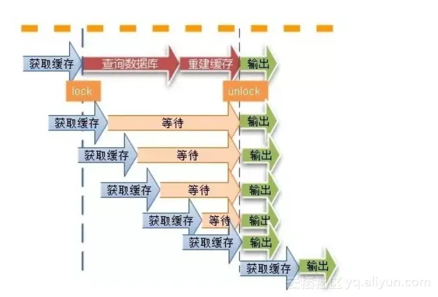 ee2cad37cb6f3ba1c94f86500c5511bf13db4ee6