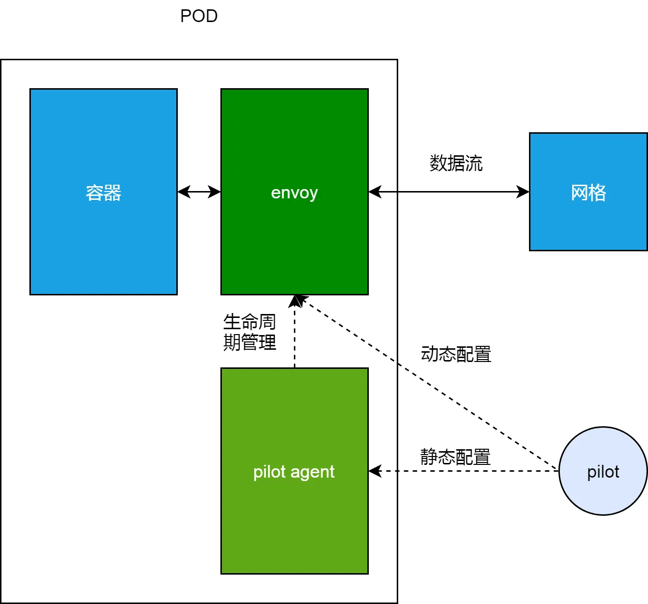 Untitled_Diagram_2019_09_03T160740_671