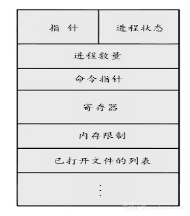 ee860636f354f494a5f5e605f59ec0a692026c97
