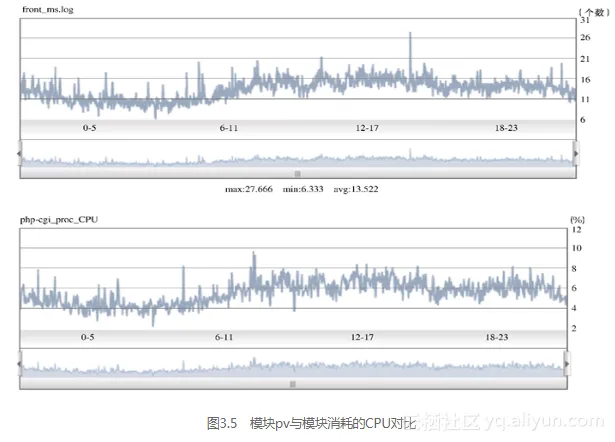 ee8752ae52d3160f3bf1dfee2fec238531e736e0