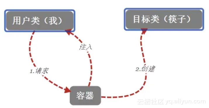 ee9e6941b5cb6321e453efdff783dcda956341f5