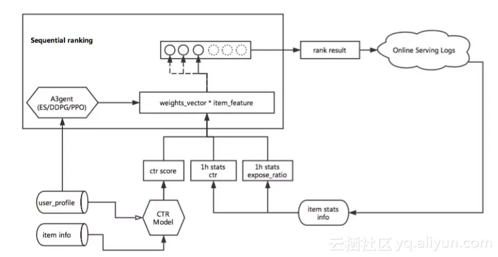 eeb4505deae6bd1e74d8cbf61c267de0dba43aed