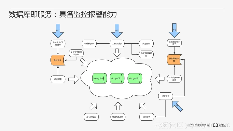 _MongoDB_034_jpeg