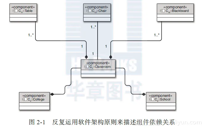 eed297146ec5d05f35883a4e7021c89fc9c3c138