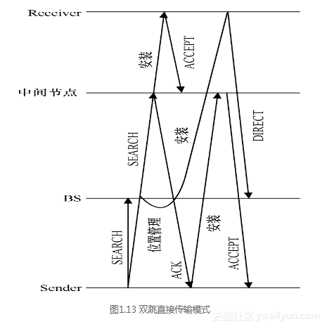 ef7448f279b611033ff51cf99dc203bb52ce770a