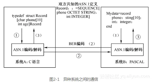 f0285c7ee26b2851bee94e6fae7b9553aa71a44b