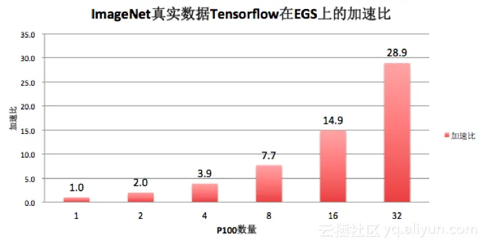 f0894e175dab4aa55b3fdcf744c02ac6b1f9ae90