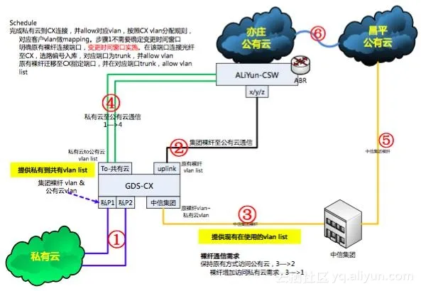 f095b5a26de38f3a5976264c40f1b7700cbd11dd