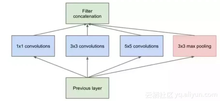 f0de0dd8e550c0cb115eced1eb373925909d23d4