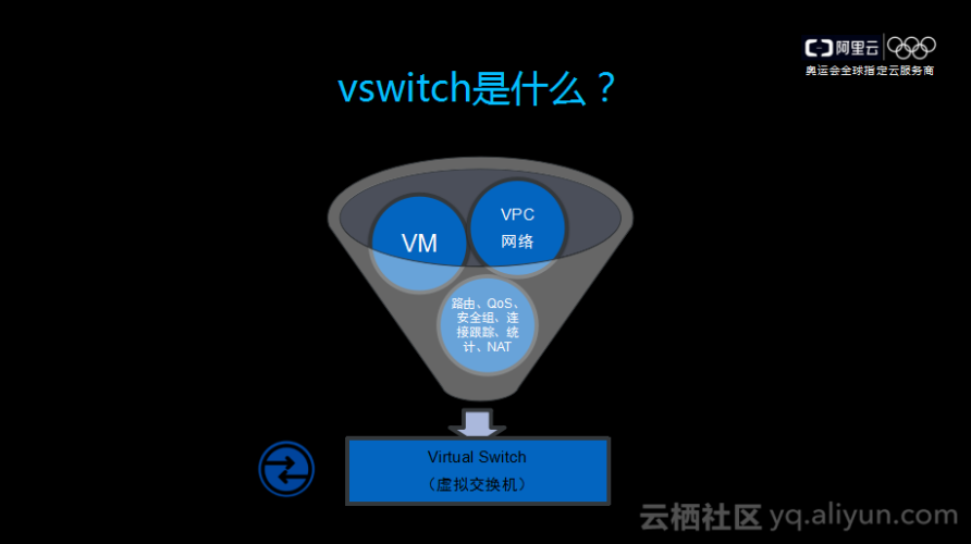 f0f581a34abbc42cafcd8acbf4f064b0418e6007