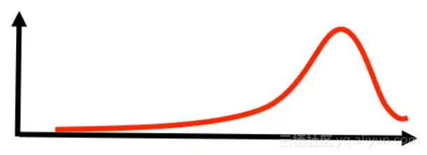 f1a1a07ccf0109395ad2e1ad6c46909c19548f34