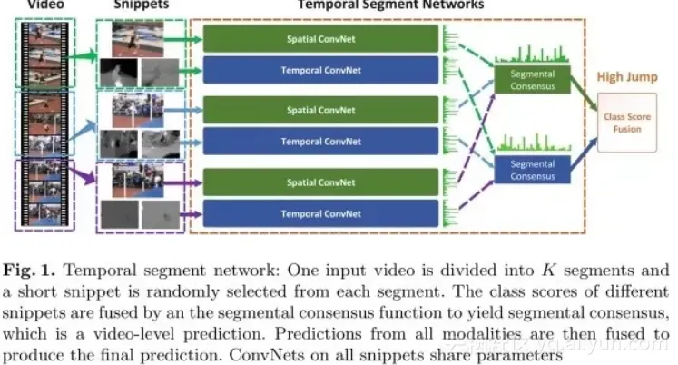f1aedbaec46932e9953b0e5ef8922c64b916a3b5