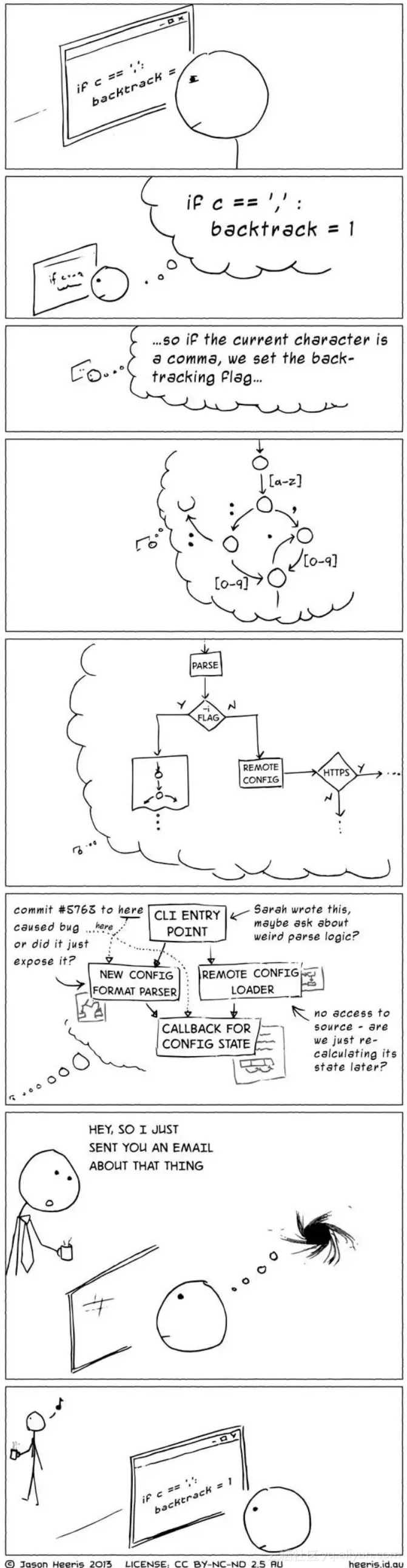 f1d970f4d389a5cb230d44d97719a7acf5b21d86