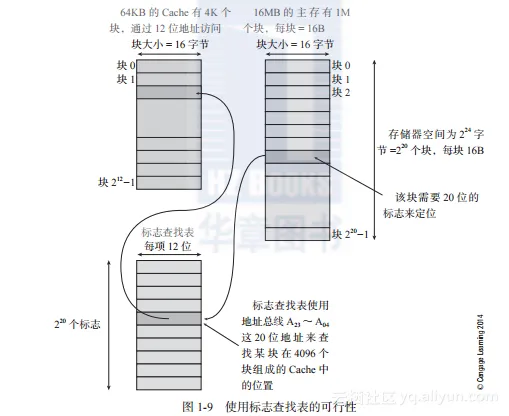 f294802d0ba976130dda3acecc1ccd47af374582