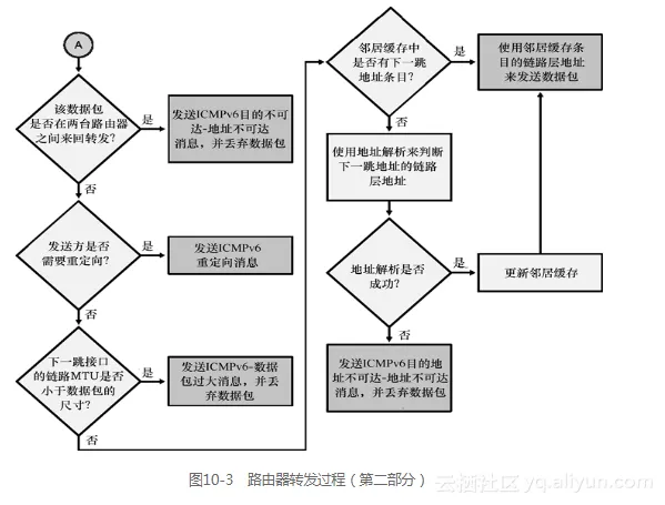 f29a85d18ed532cc25683ac992baf493bea5db70