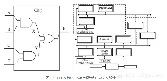 f30f238acda6bf62ed856a350e004900341b3b84