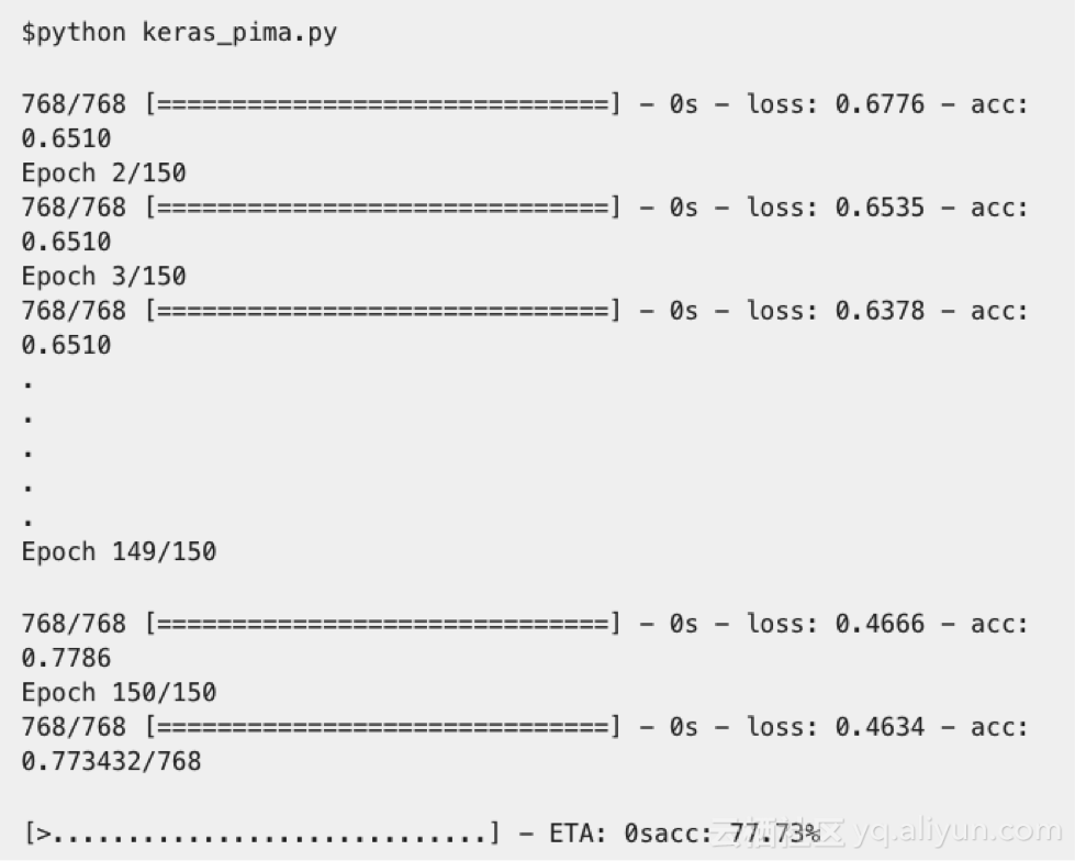 怎样用Python进行深度学习