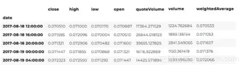 f3b55b9752de1644842d3c21145da05ddf51d727