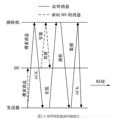 f43c48f966203309ecb61694e59e856037aae70b