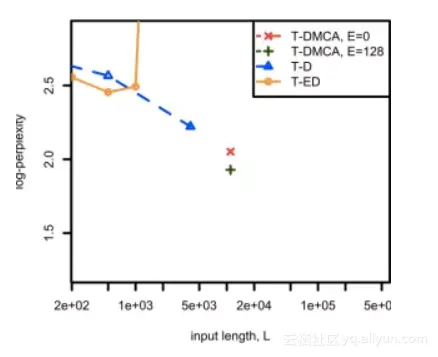 f456e451f198332ff8e396a3b0710f55539cd0ac