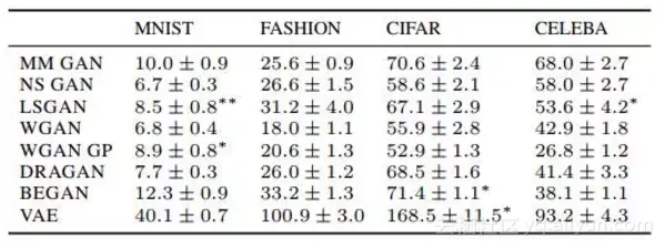 f4ab6c46725f8c99b408d967466c34a28cc43c0c