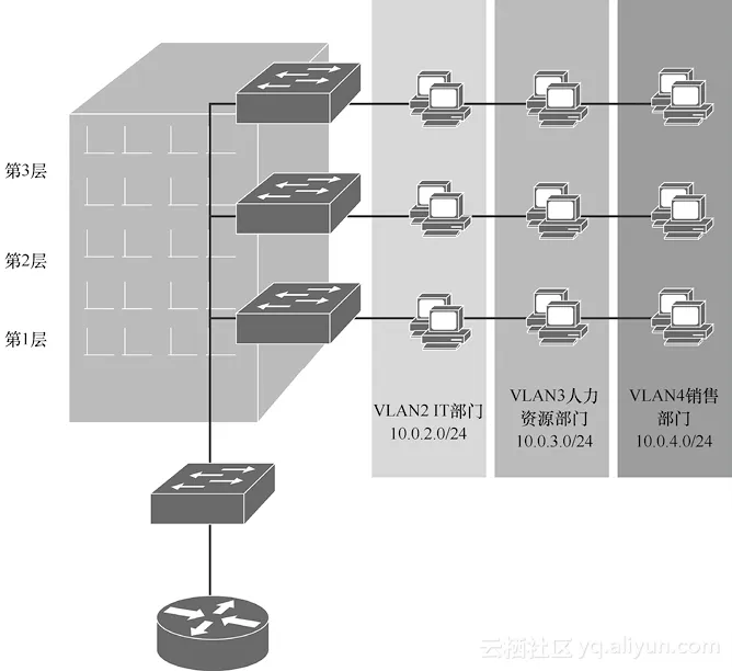 f4c1978408ae722d502612bd40bf9d6b0dbea720