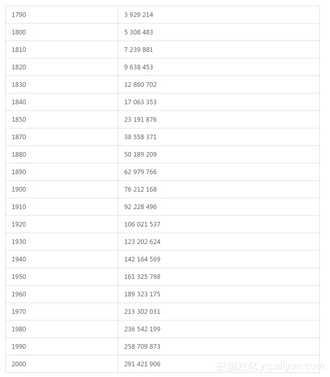 f4c1efed3a800413701c364bb4b72e28cb17b8f9