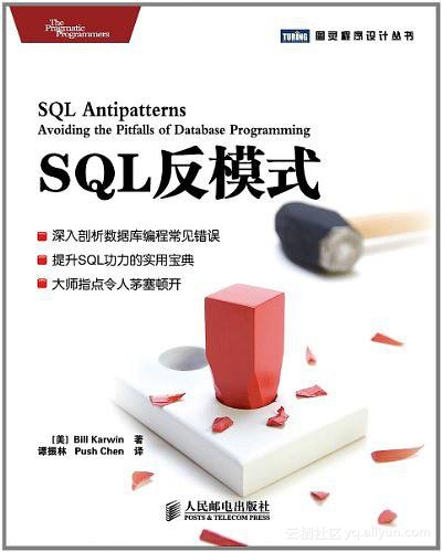 SQL_ANTI